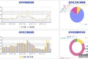 网捷队中锋球员获得技术统计第一的简单介绍