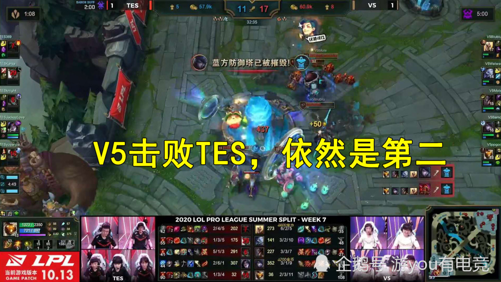 Rookie遭遇五连败，热火教练面临压力！