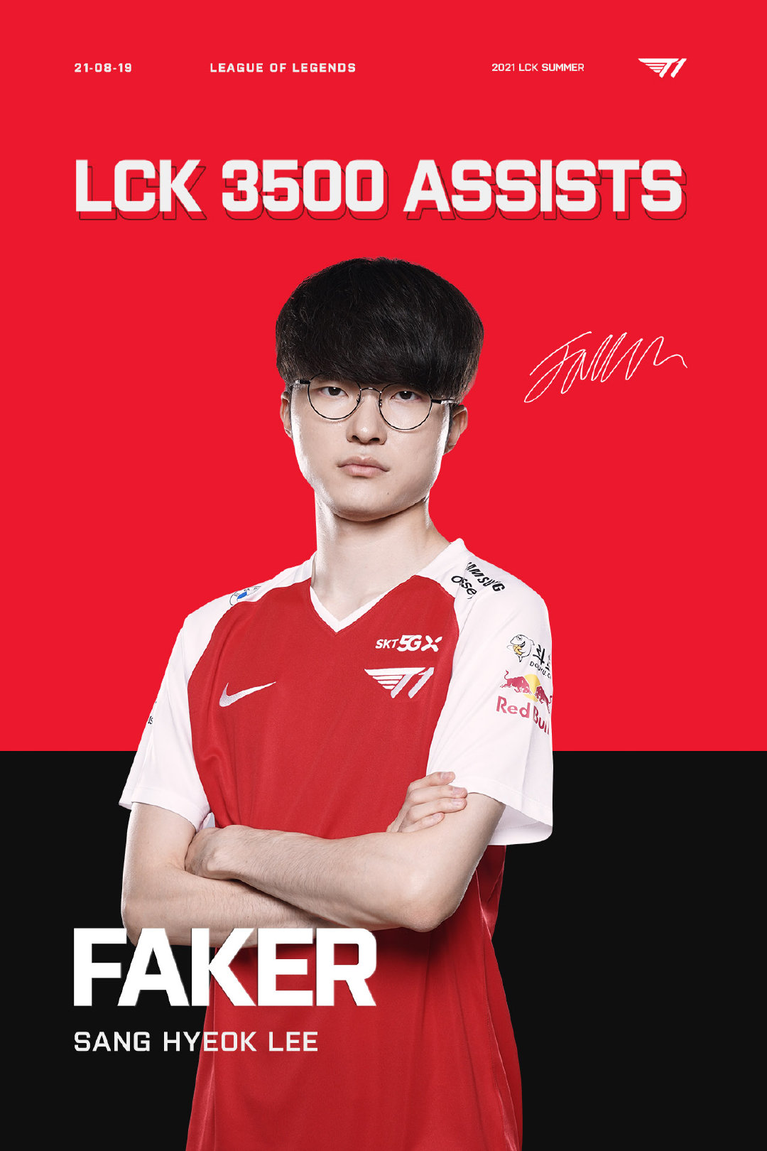 关于Faker新星领先优势明显表现突出，RNG前途光明！的信息