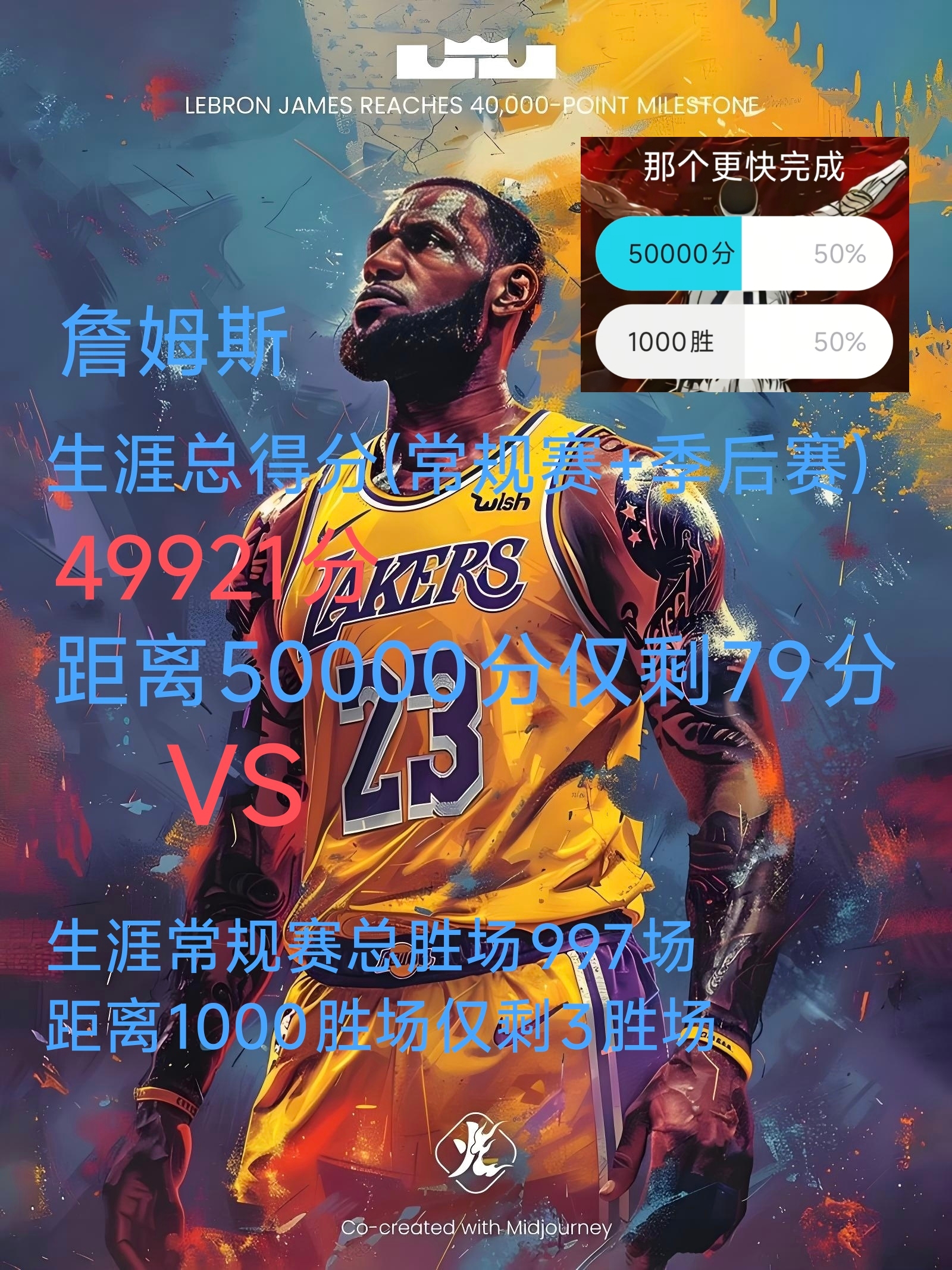 詹姆斯重要时刻表现优异，西班牙队带队取胜！